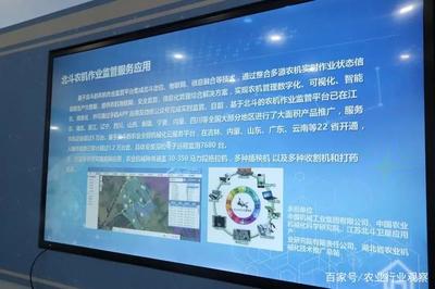 數字化合作社與人造肉 科技創新驅動農業與食品產業變革