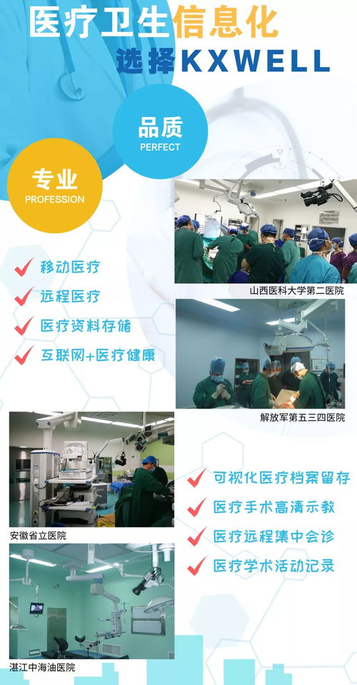 kxwell智能拍攝技術助力山西省醫院信息網絡大會召開